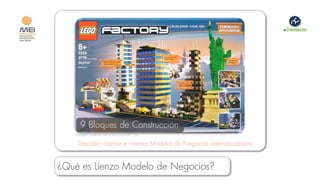 9 Bloques de Construcción
   Imagen cortesía de www.brickset.com

    Describir, diseñar e inventar Modelos de Negocios sistemáticamente


¿Qué es Lienzo Modelo de Negocios?
 