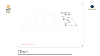 Clientes Objetivos


Clientes
 