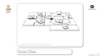 Red de proveedores y socios externos


Socios Clave
                                         images by JAM
 