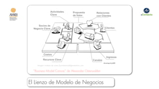 Actividades              Propuesta        Relaciones
                  Clave                    de Valor         con Clientes



     Socios de
  Negocio Clave                                                     Clientes




           Costos
                                                                     Ingresos
          Recursos Clave                                  Canales

     Imagen cortesía de www.businessmodelgeneration.com

  “Business Model Canvas” de Alexander Osterwalder


El Lienzo de Modelo de Negocios
 