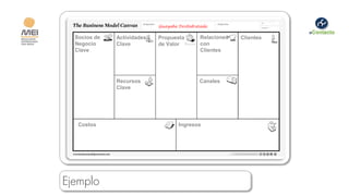 Guayaba Deshidratada

  Socios de   Actividades   Propuesta        Relaciones   Clientes
  Negocio     Clave         de Valor         con
  Clave                                      Clientes




              Recursos                      Canales
              Clave




   Costos                           Ingresos




Ejemplo
 
