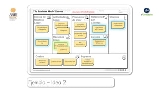 Guayaba Deshidratada

  Socios de         Actividades         Propuesta              Relaciones         Clientes
  Negocio           Clave               de Valor               con
  Clave                  Proceso                               Clientes              Fabricante
                                             Guayaba
                      Deshidratación                                                 Alimentos
                                           deshidratada
    Productores                                                      Ejecutivo
     Guayaba                                                         de Cuenta
                           Compras

                                          Disponible todo
                                              el año
                    Recursos                                   Canales
    Inversionis
                    Clave                                            Vendedores
        ta                                        No                  Directos
                        Técnica                Perecedero
                     Deshidratación

                            Fábrica



   Costos                                            Ingresos
                                                         Venta
     Materias
                  Fabricación   Distribución           Producto
     Primas
                                                      Deshidratado




Ejemplo – Idea 2
 