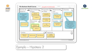 Guayaba Deshidratada

  Socios de            Actividades         Propuesta              Relaciones           Clientes
  Negocio              Clave               de Valor               con
  Clave                     Proceso                               Clientes                Fabricante
   H: Pariente           Deshidratación
                                                Guayaba
                                                                                          Alimentos
       como                                   deshidratada
       Productores                                                      Ejecutivo de
  inversionista
        Guayaba                                                            Cuenta
   E: Proponer                Compras
      negocio                                Disponible todo
                                                 el año
                       Recursos                                   Canales                  H: Fabricación
                       Clave                                            Vendedores
                                                                                           mermeladas, o
     Inversionista                                   No                                     saborizante
                                                                         Directos
                           Técnica                Perecedero                               E: Prueba con
                        Deshidratación                                                     2 productores
                                                                                               locales
                               Fábrica



    Costos                                              Ingresos
                                                            Venta
       Materias
                     Fabricación   Distribución           Producto
       Primas
                                                         Deshidratado




Ejemplo – Hipótesis 2
 