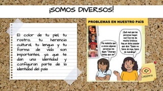 PROBLEMAS EN NUESTRO PAÌS
¡SOMOS DIVERSOS!
Section 2
Here you can describe the
topic of the section
Our Website!
Here you can describe the
topic of the section
El color de tu piel, tu
rostro, tu herencia
cultural, tu lengua y tu
forma de vida son
importantes, ya que te
dan una identidad y
configuran parte de la
identidad del país
 