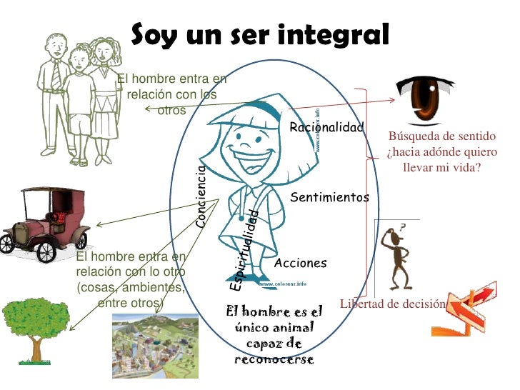 Soy un ser integral