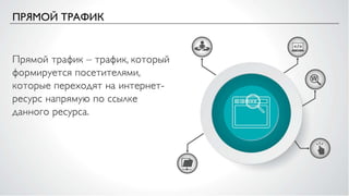 Создаем поток кандидатов