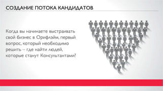 Создаем поток кандидатов