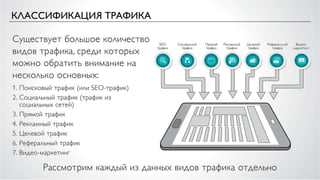 Создаем поток кандидатов