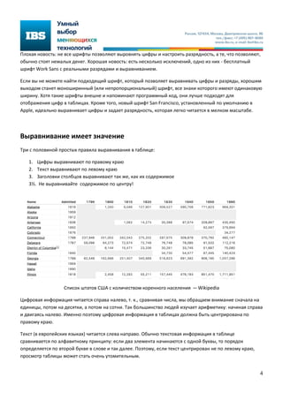 4
Плохая новость: не все шрифты позволяют выровнять цифры и настроить разрядность, а те, что позволяют,
обычно стоят немалых денег. Хорошая новость: есть несколько исключений, одно из них - бесплатный
шрифт Work Sans с реальными разрядами и выравниванием.
Если вы не можете найти подходящий шрифт, который позволяет выравнивать цифры и разряды, хорошим
выходом станет моноширинный (или непропорциональный) шрифт, все знаки которого имеют одинаковую
ширину. Хотя такие шрифты внешне и напоминают программный код, они лучше подходят для
отображения цифр в таблицах. Кроме того, новый шрифт San Francisco, установленный по умолчанию в
Apple, идеально выравнивает цифры и задает разрядность, которая легко читается в мелком масштабе.
Выравнивание имеет значение
Три с половиной простых правила выравнивания в таблице:
1. Цифры выравнивают по правому краю
2. Текст выравнивают по левому краю
3. Заголовки столбцов выравнивают так же, как их содержимое
3½. Не выравнивайте содержимое по центру!
Список штатов США с количеством коренного населения  — Wikipedia
Цифровая информация читается справа налево, т. к., сравнивая числа, мы обращаем внимание сначала на
единицы, потом на десятки, а потом на сотни. Так большинство людей изучает арифметику: начиная справа
и двигаясь налево. Именно поэтому цифровая информация в таблицах должна быть центрирована по
правому краю.
Текст (в европейских языках) читается слева направо. Обычно текстовая информация в таблице
сравнивается по алфавитному принципу: если два элемента начинаются с одной буквы, то порядок
определяется по второй букве в слове и так далее. Поэтому, если текст центрирован не по левому краю,
просмотр таблицы может стать очень утомительным.
 