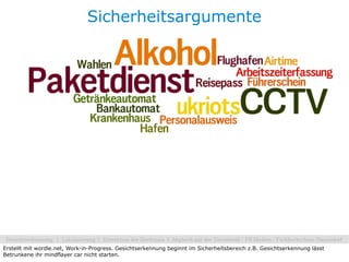 Sicherheitsargumente




Erstellt mit wordle.net, Work-in-Progress. Gesichtserkennung beginnt im Sicherheitsbereich z.B. Gesichtserkennung lässt
Betrunkene ihr mindflayer car nicht starten.
 