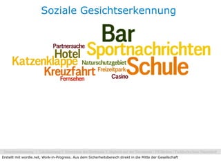 Soziale Gesichtserkennung




Erstellt mit wordle.net, Work-in-Progress. Aus dem Sicherheitsbereich direkt in die Mitte der Gesellschaft
 