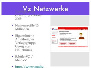 Vz Netzwerke Verfügbar seit Gründung Oktober 2005 Nutzerprofile 15 Millionen  Eigentümer / Anteilseigner Verlagsgruppe Georg von Holtzbrinck SchülerVZ / MeinVZ http://www.studivz.de 