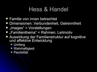 Hess & Handel Familie von innen betrachtet Dimensionen: Verbundenheit, Getrenntheit „ images“ = Vorstellungen „ Familienthema“ = Rahmen, Leitmotiv Auswirkung der Familienstruktur auf kognitive und affektive Entwicklung Umfang Wahrhaftigkeit Flexibilität 