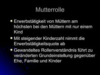 Mutterrolle Erwerbstätigkeit von Müttern am höchsten bei den Müttern mit nur einem Kind Mit steigender Kinderzahl nimmt die Erwerbstätigkeitsquote ab Gewandeltes Rollenverständnis führt zu veränderten Grundeinstellung gegenüber Ehe, Familie und Kinder 
