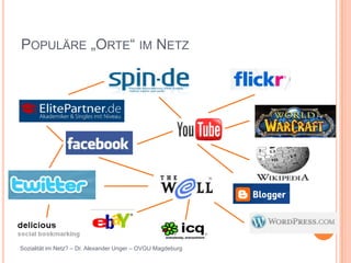 POPULÄRE „ORTE“ IM NETZ




Sozialität im Netz? – Dr. Alexander Unger – OVGU Magdeburg
 
