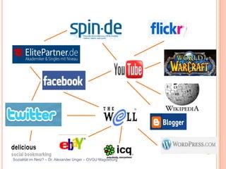 Sozialität im Netz? – Dr. Alexander Unger – OVGU Magdeburg
 