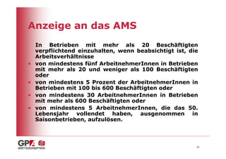 Anzeige an das AMS
    In Betrieben mit mehr als 20 Beschäftigten
    verpflichtend einzuhalten, wenn beabsichtigt ist, die
    Arbeitsverhältnisse
•   von mindestens fünf ArbeitnehmerInnen in Betrieben
    mit mehr als 20 und weniger als 100 Beschäftigten
    oder
•   von mindestens 5 Prozent der ArbeitnehmerInnen in
    Betrieben mit 100 bis 600 Beschäftigten oder
•   von mindestens 30 ArbeitnehmerInnen in Betrieben
    mit mehr als 600 Beschäftigten oder
•   von mindestens 5 ArbeitnehmerInnen, die das 50.
    Lebensjahr vollendet haben, ausgenommen in
    Saisonbetrieben, aufzulösen.



                                                        24
 