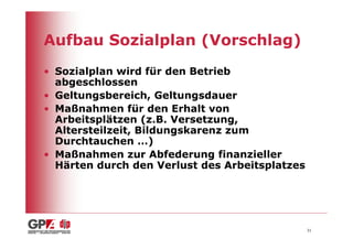 Aufbau Sozialplan (Vorschlag)
• Sozialplan wird für den Betrieb
  abgeschlossen
• Geltungsbereich, Geltungsdauer
• Maßnahmen für den Erhalt von
  Arbeitsplätzen (z.B. Versetzung,
  Altersteilzeit, Bildungskarenz zum
  Durchtauchen …)
• Maßnahmen zur Abfederung finanzieller
  Härten durch den Verlust des Arbeitsplatzes




                                                31
 