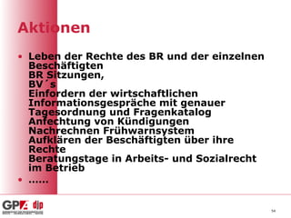 Aktionen
• Leben der Rechte des BR und der einzelnen
  Beschäftigten
  BR Sitzungen,
  BV´s
  Einfordern der wirtschaftlichen
  Informationsgespräche mit genauer
  Tagesordnung und Fragenkatalog
  Anfechtung von Kündigungen
  Nachrechnen Frühwarnsystem
  Aufklären der Beschäftigten über ihre
  Rechte
  Beratungstage in Arbeits- und Sozialrecht
  im Betrieb
• ……


                                              54
 