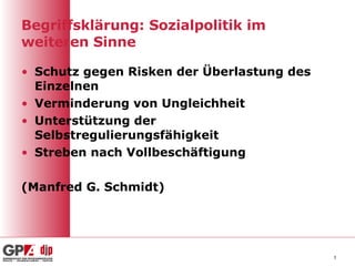 Begriffsklärung: Sozialpolitik im weiteren Sinne Schutz gegen Risken der Überlastung des Einzelnen Verminderung von Ungleichheit Unterstützung der Selbstregulierungsfähigkeit Streben nach Vollbeschäftigung (Manfred G. Schmidt) 