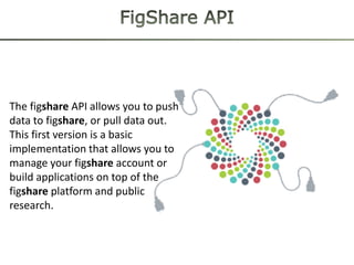 The figshare API allows you to push
data to figshare, or pull data out.
This first version is a basic
implementation that allows you to
manage your figshare account or
build applications on top of the
figshare platform and public
research.

 