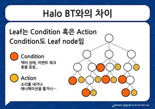 Halo BT와의 차이
Leaf는 Condition 혹은 Action
Condition도 Leaf node임
Condition
Action
액터 상태, 이벤트 체크
충돌 등등..
소리를 내거나
애니메이션을 틀거나…
 