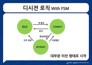 디시젼 로직 With FSM
IDLE COMBAT
RETREAT
적 발견
퇴치
못당하겠다
사생결단도주 성공
대부분 이런 형태로 시작
 