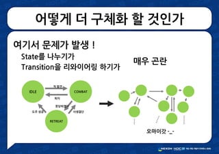 어떻게 더 구체화 할 것인가
여기서 문제가 발생 !
State를 나누기가
Transition을 리와이어링 하기가
IDLE COMBAT
RETREAT
적 발견
퇴치
못당하겠다
사생결단도주 성공
오마이갓 -_-
매우 곤란
 