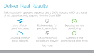 12
Deliver Real Results
78% reduction in operating expenses and a 200% increase in ROI as a result
of the capabilities they acquired from the Cisco®
ESP
More efficient
use of resources
Delivered common
cloud platform
Real-time data for
predictive analysis
Expedited service
provisioning
Virtualized service
creation and delivery
And more
Automated and
orchestrated sales cycle
 