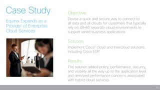 13
Case Study Objective
Devise a quick and secure way to connect to
all data and all clouds for customers that typically
rely on 40–80 separate cloud environments to
support varied business applications.
Solution
Implement Cisco®
cloud and Intercloud solutions,
includingCisco ESP.
Results
The solution added policy, performance, security,
and visibilityall the way up to the application level
and removed performance concerns associated
with hybridcloud services.
Equinix Expands as a
Provider of Enterprise
Cloud Services
 