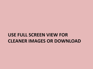 Use full screen view for cleaner images or download
