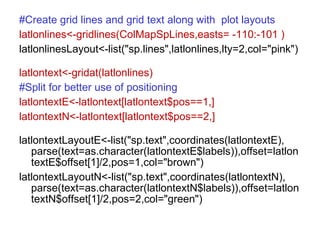 #Create grid lines and grid text along with  plot layouts latlonlines<-gridlines(ColMapSpLines,easts= -110:-101 ) latlonlinesLayout<-list("sp.lines",latlonlines,lty=2,col="pink") latlontext<-gridat(latlonlines) #Split for better use of positioning latlontextE<-latlontext[latlontext$pos==1,] latlontextN<-latlontext[latlontext$pos==2,] latlontextLayoutE<-list("sp.text",coordinates(latlontextE), parse(text=as.character(latlontextE$labels)),offset=latlontextE$offset[1]/2,pos=1,col="brown")  latlontextLayoutN<-list("sp.text",coordinates(latlontextN), parse(text=as.character(latlontextN$labels)),offset=latlontextN$offset[1]/2,pos=2,col="green") 