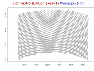 plot(HexPolsLatLon,axes=T)  #hexagon tiling 