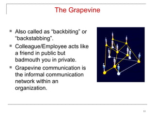 The Grapevine

   Also called as “backbiting” or
    “backstabbing”.
   Colleague/Employee acts like
    a friend in public but
    badmouth you in private.
   Grapevine communication is
    the informal communication
    network within an
    organization.


                                     11
 