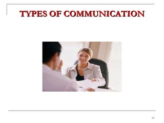 TYPES OF COMMUNICATION




                         13
 
