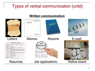 Types of verbal communication (cntd)

            Written communication




Letters    Memos       Reports        E-mail




 Resumes      Job applications,     Notice board
                                                   17
 