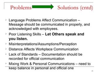 Problems                    Solutions (cntd)
   Language Problems Affect Communication –
    Message should be communicated in properly, and
    acknowledged with employees.
   Poor Listening Skills – Let Others speak and
    you listen.
   Misinterpretations/Assumptions/Perception
   Distance Affects Workplace Communication
   Lack of Standards – Documentation should be
    recorded for official communication
   Mixing Work & Personal Communications – need to
    keep balance in personal and official one
                                                      25
 