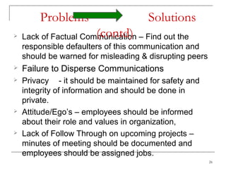 Problems                      Solutions
                       (contd)
    Lack of Factual Communication – Find out the
    responsible defaulters of this communication and
    should be warned for misleading & disrupting peers
   Failure to Disperse Communications
   Privacy - it should be maintained for safety and
    integrity of information and should be done in
    private.
   Attitude/Ego’s – employees should be informed
    about their role and values in organization,
   Lack of Follow Through on upcoming projects –
    minutes of meeting should be documented and
    employees should be assigned jobs.
                                                         26
 