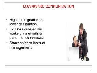 Downward communication

   Higher designation to
    lower designation.
   Ex. Boss ordered his
    worker, via emails &
    performance reviews.
   Shareholders instruct
    management.




                                     3
 