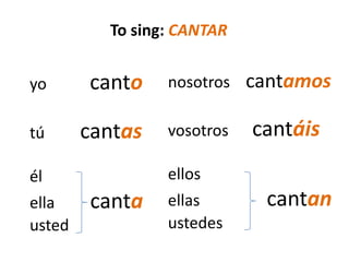 To sing: CANTARyo           cantotú         cantasélella         cantaustednosotros    cantamosvosotros      cantáisellosellas                 cantanustedes