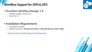 SPSDen - SharePoint 2019 | PPTX