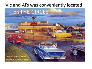 Vic and Al’s was conveniently located
on THE CIRCLE
 