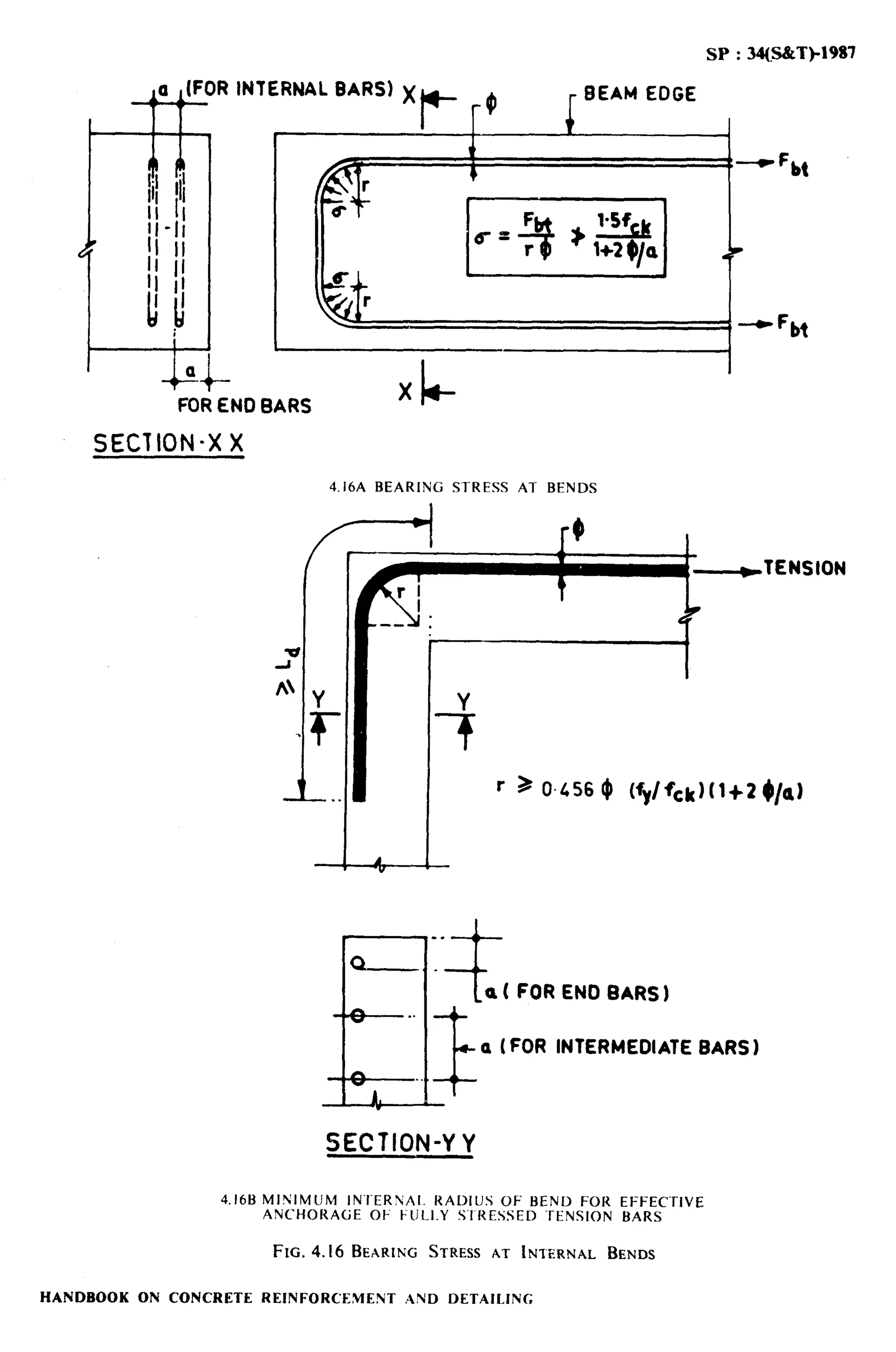 Sp 34-1987 handbook on reinforcement and detailing | PDF