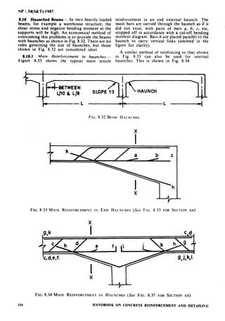 Sp 34-1987 handbook on reinforcement and detailing | PDF