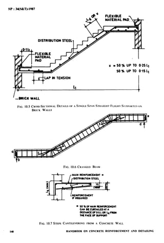 Sp34 Code Book Sp 34-1987 handbook on reinforcement and detailing | PDF