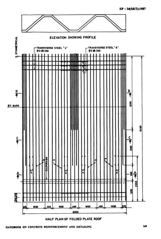 Sp34 Code Book Sp 34-1987 handbook on reinforcement and detailing | PDF