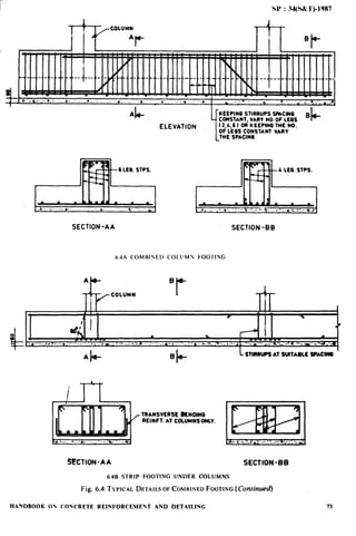 Sp34 Code Book Sp 34-1987 handbook on reinforcement and detailing | PDF