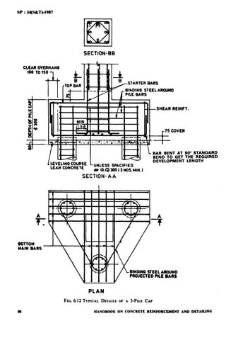 Sp34 Code Book Sp 34-1987 handbook on reinforcement and detailing | PDF