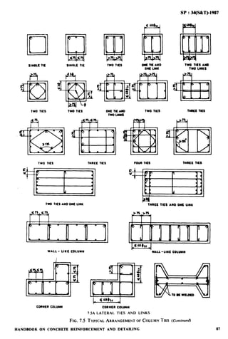 Single Column Tie Guide.pdf Sp 34-1987 handbook on reinforcement and detailing | PDF