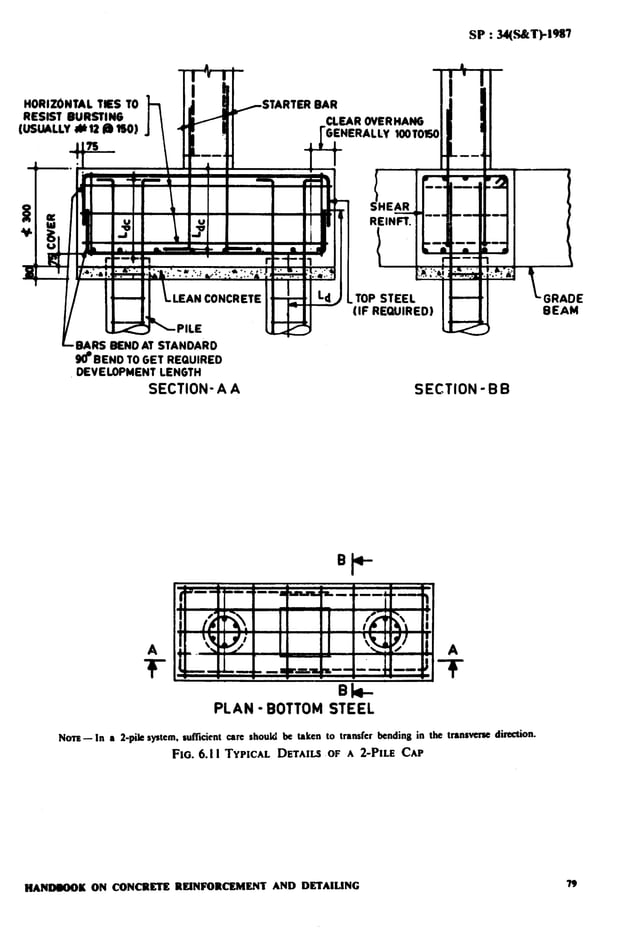 Sp 34-1987 handbook on reinforcement and detailing | PDF
